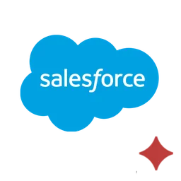 Salesforce: Envío de mensajes