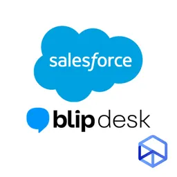 Salesforce: Customer service