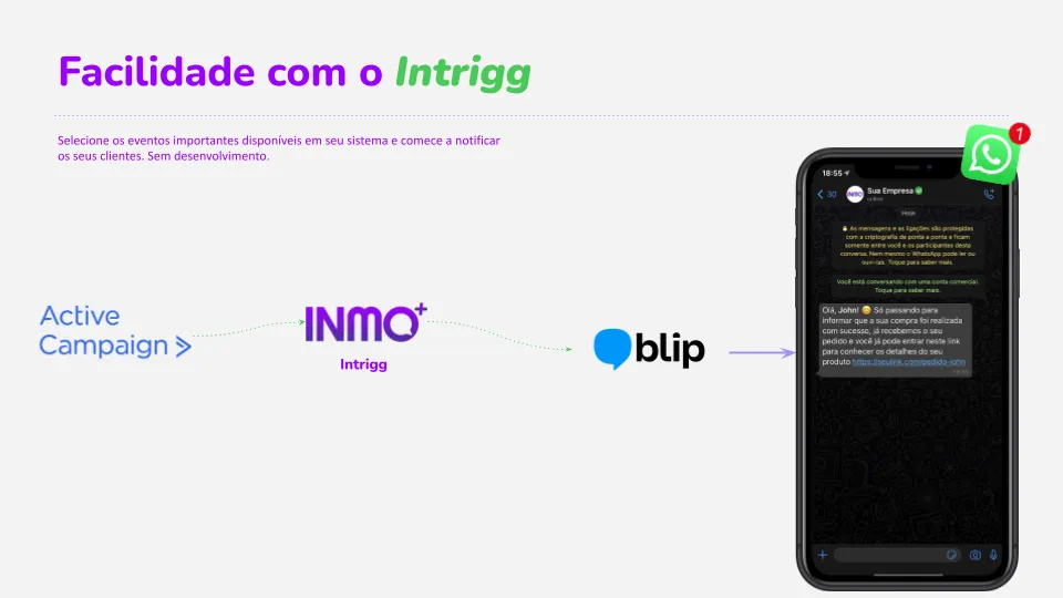 Active Campaign (notifications) screenshot 1