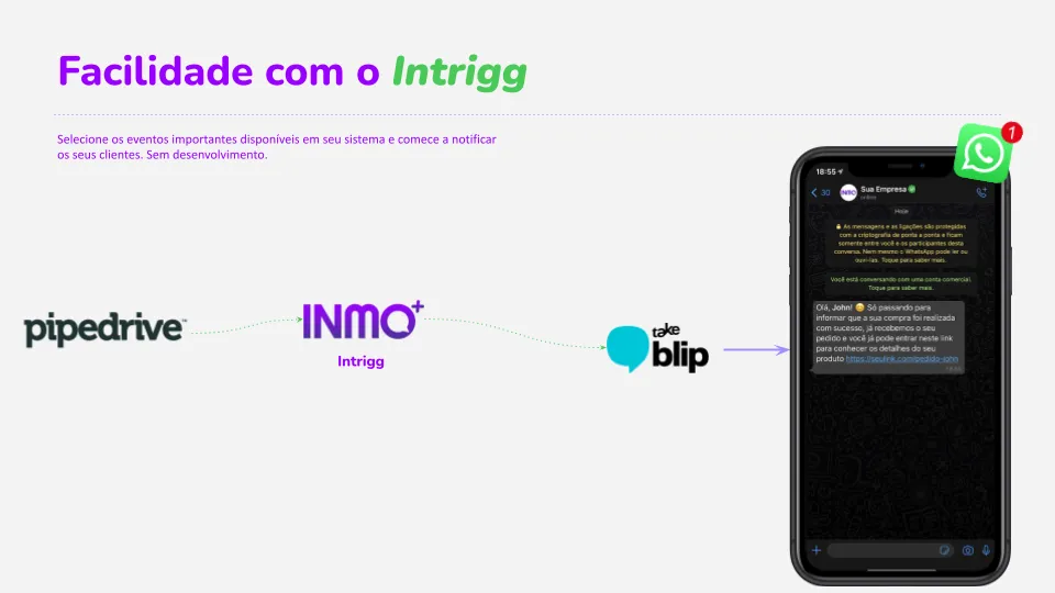 Miniatura de Pipedrive (notificaciones) 4