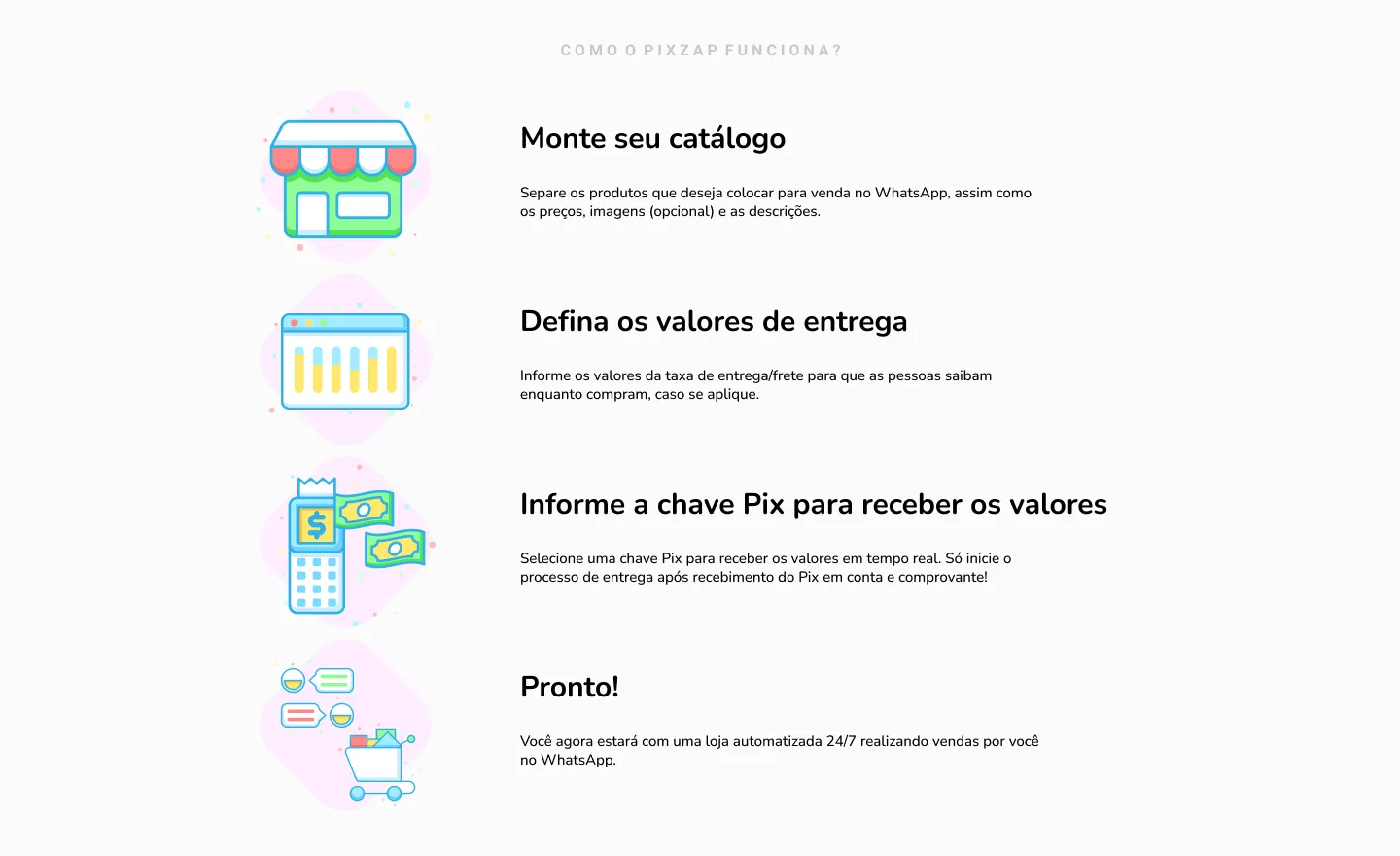 Pix Store on WhatsApp thumbnail 3