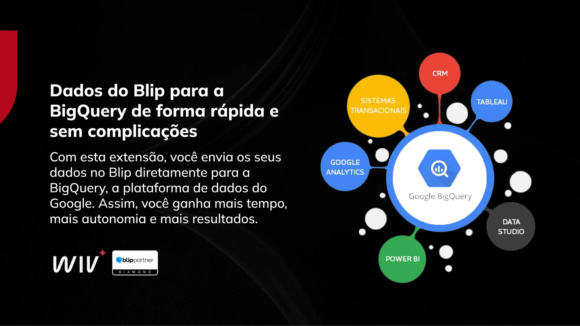 Captura de pantalla de BigQuery 1