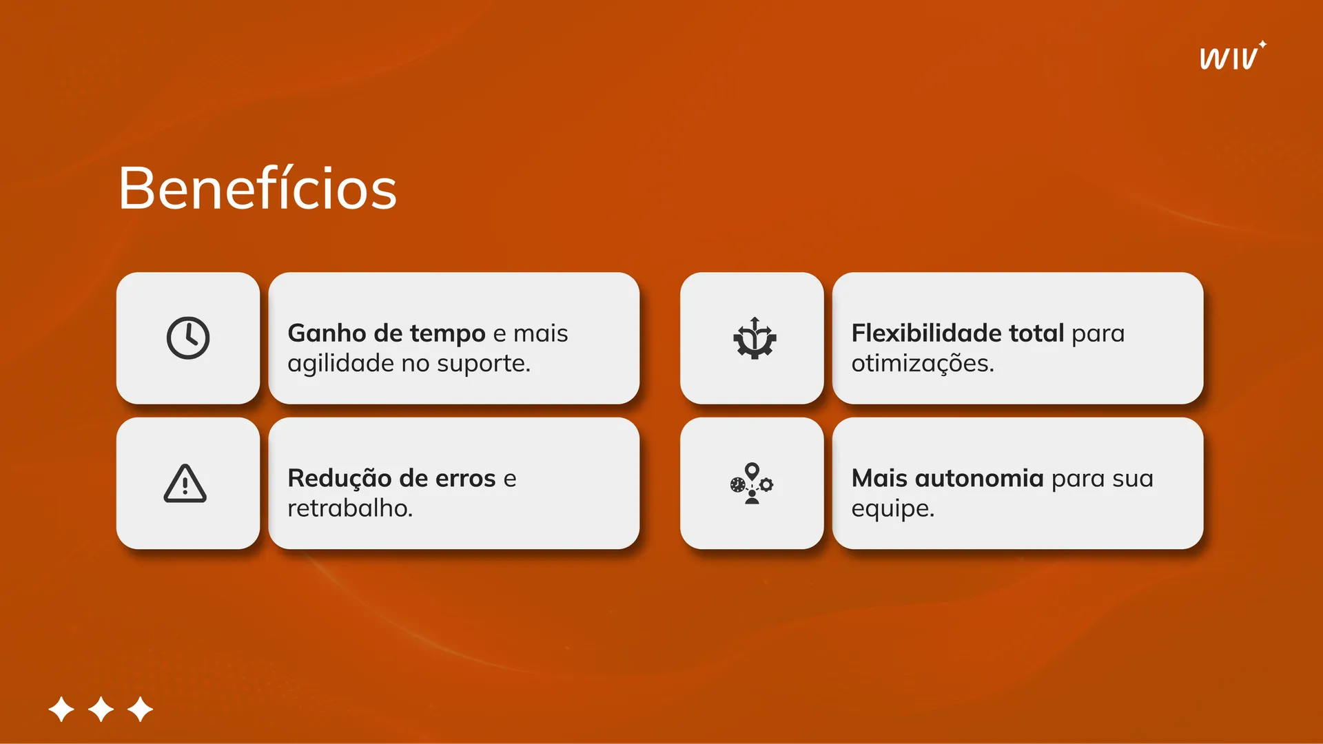 Miniatura de Builder Variables 4