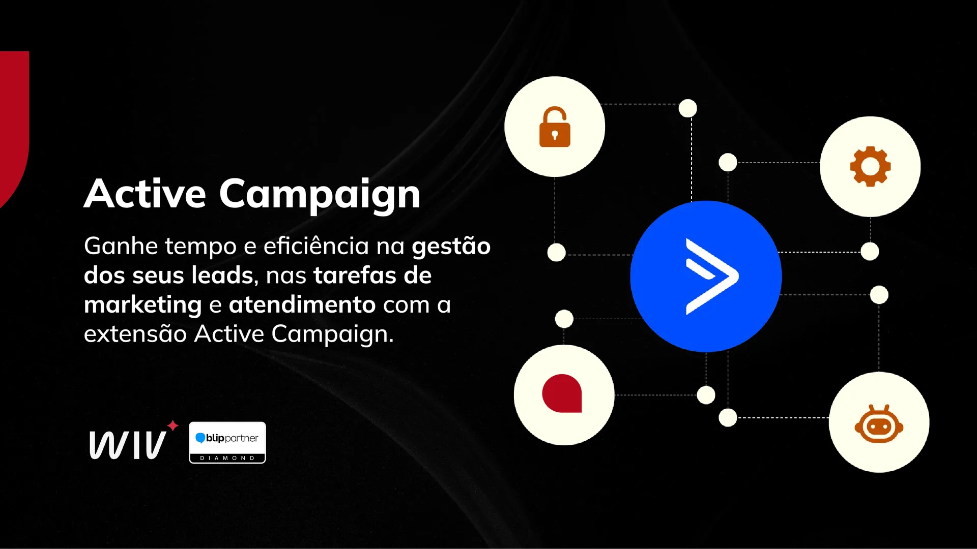 Active Campaign screenshot 1