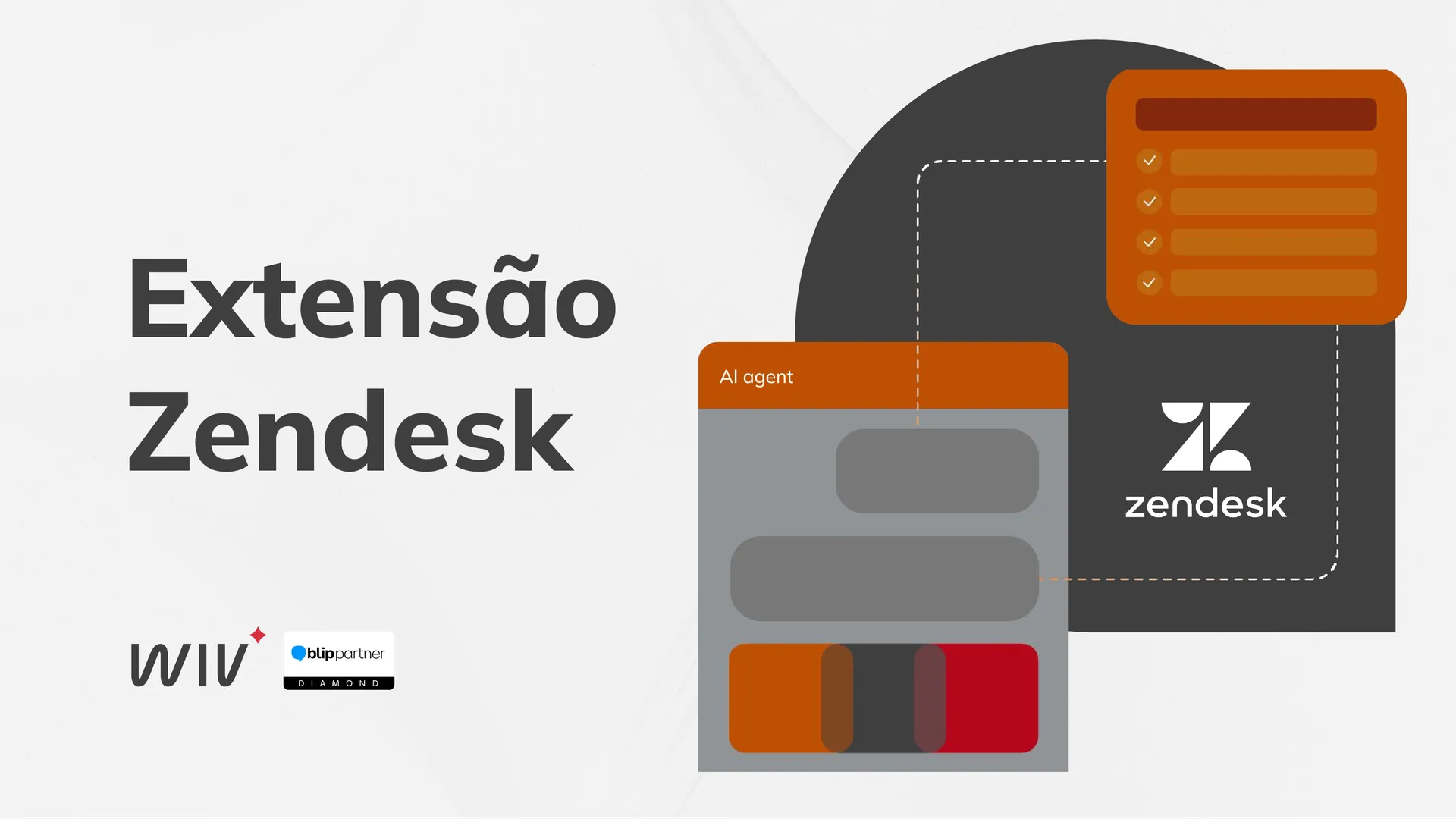 Captura de pantalla de Zendesk 1