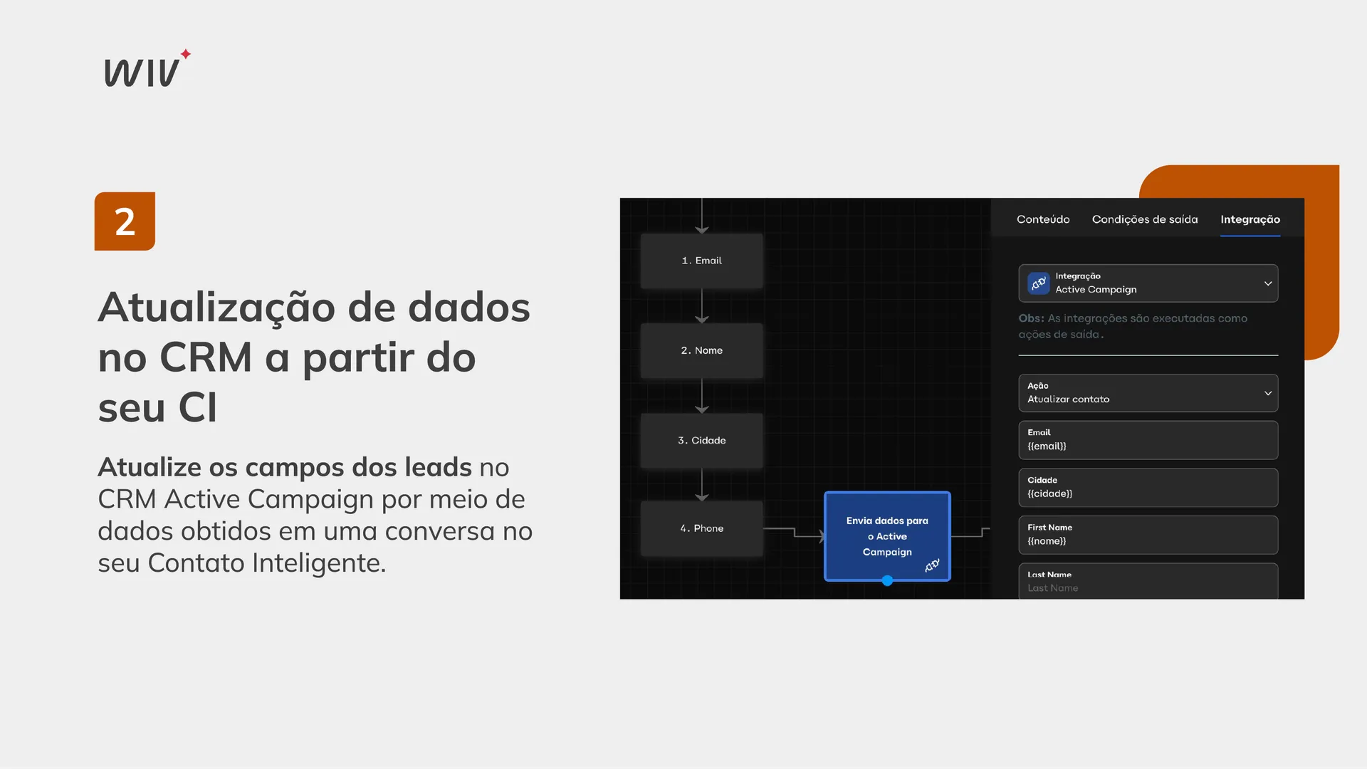 Miniatura de Active Campaign 4