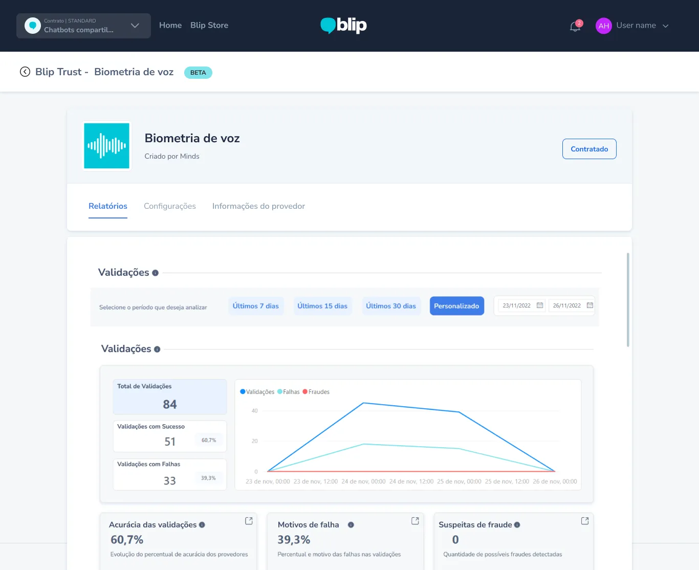 Blip Trust thumbnail 2
