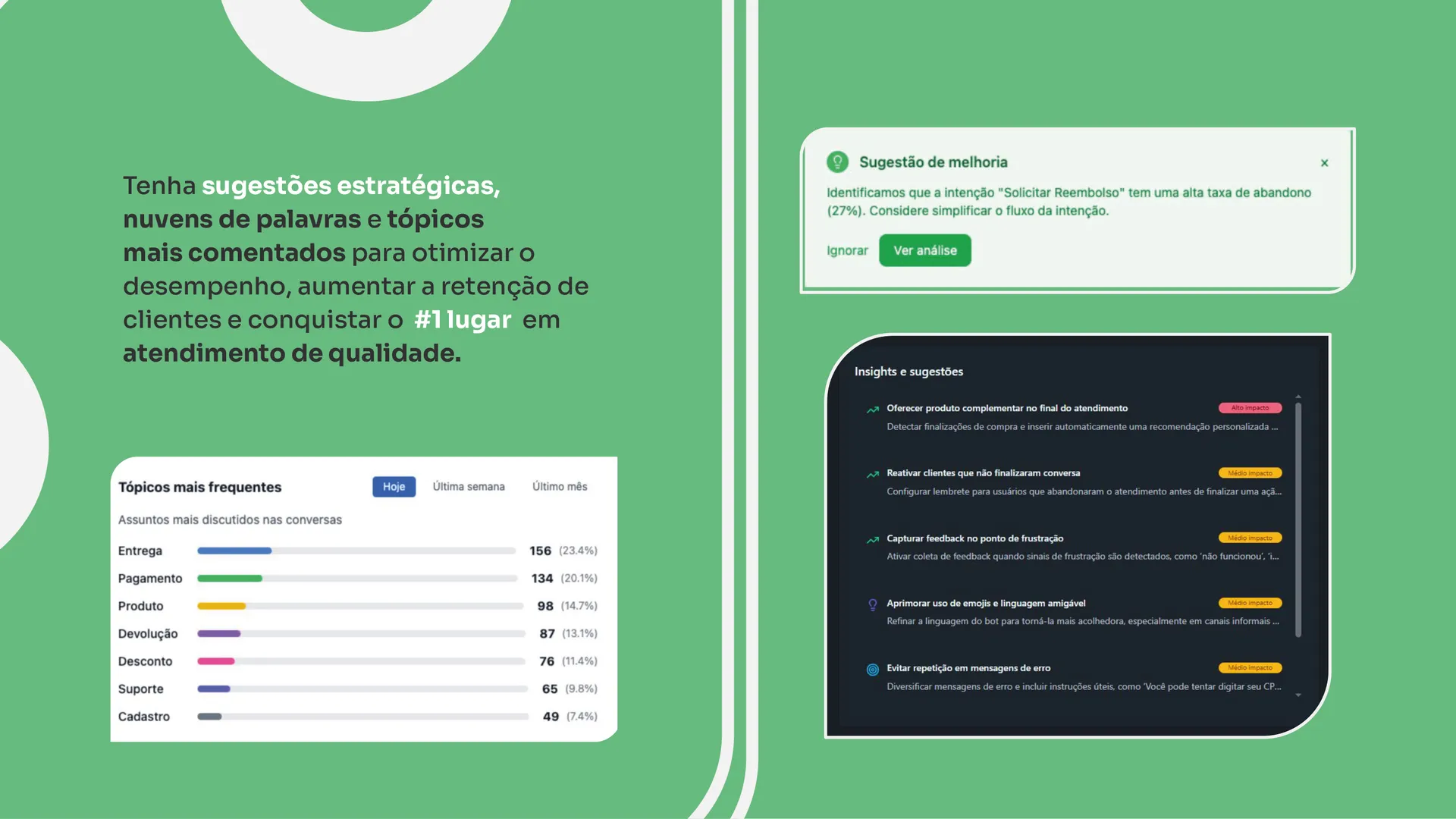 Waizer: Conversation analytics thumbnail 6
