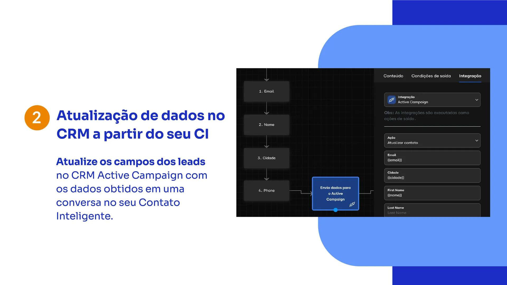 Active Campaign thumbnail 4
