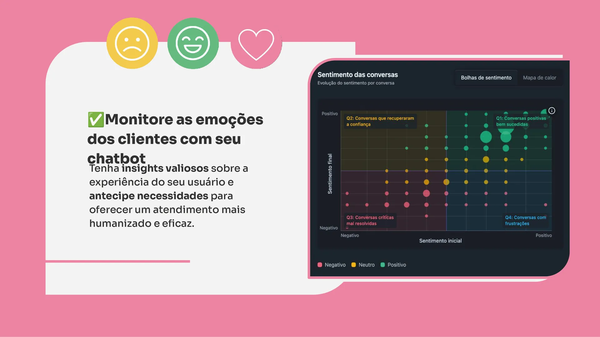 Waizer: Conversation analytics thumbnail 5