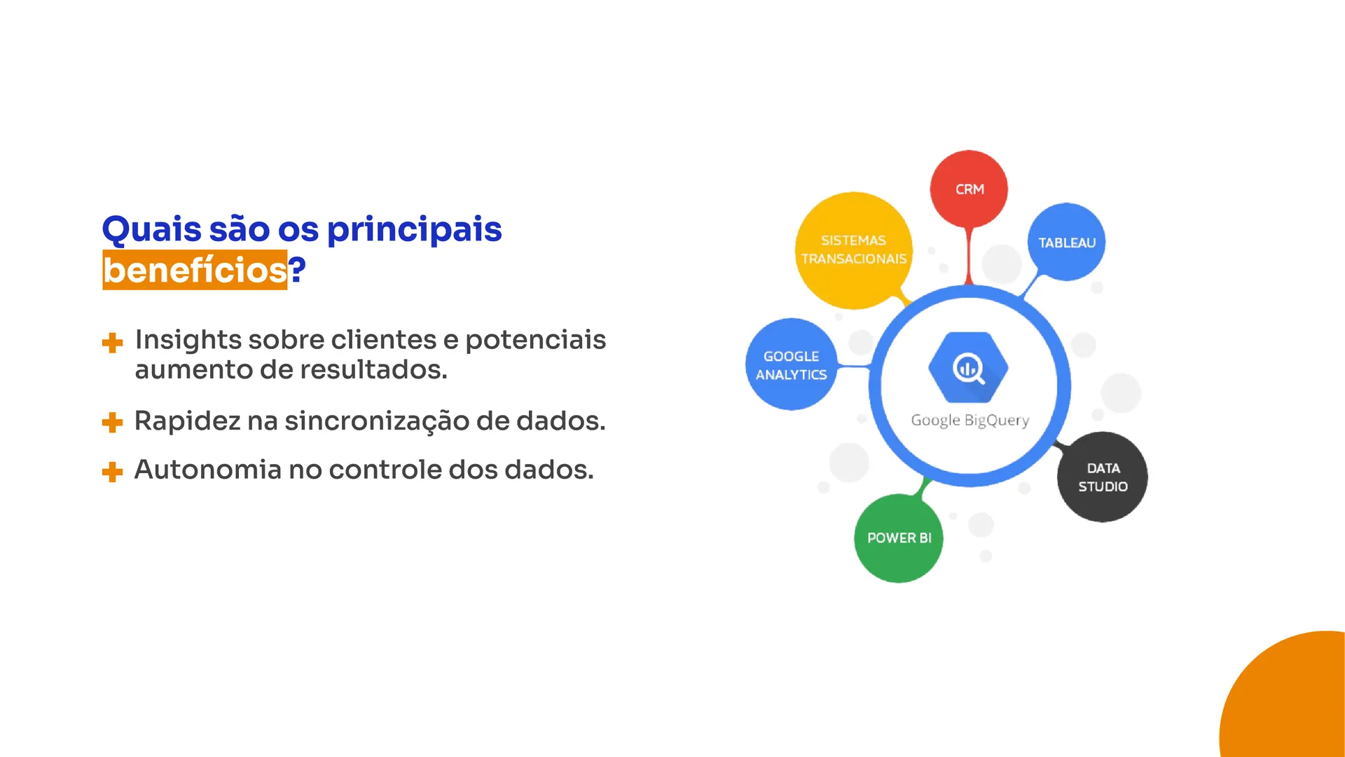 BigQuery thumbnail 3