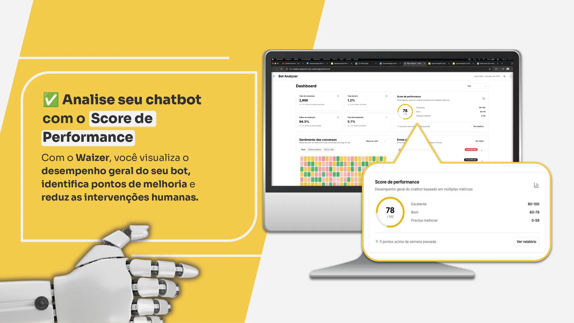 Waizer: Conversation analytics thumbnail 3