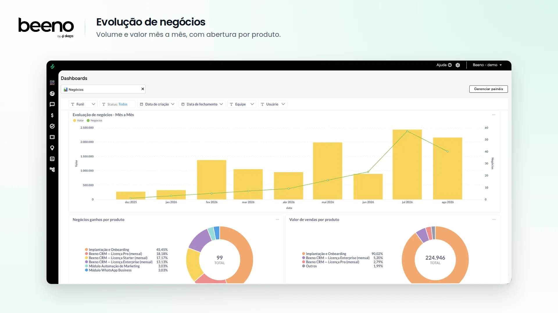 Miniatura de Beeno CRM 7